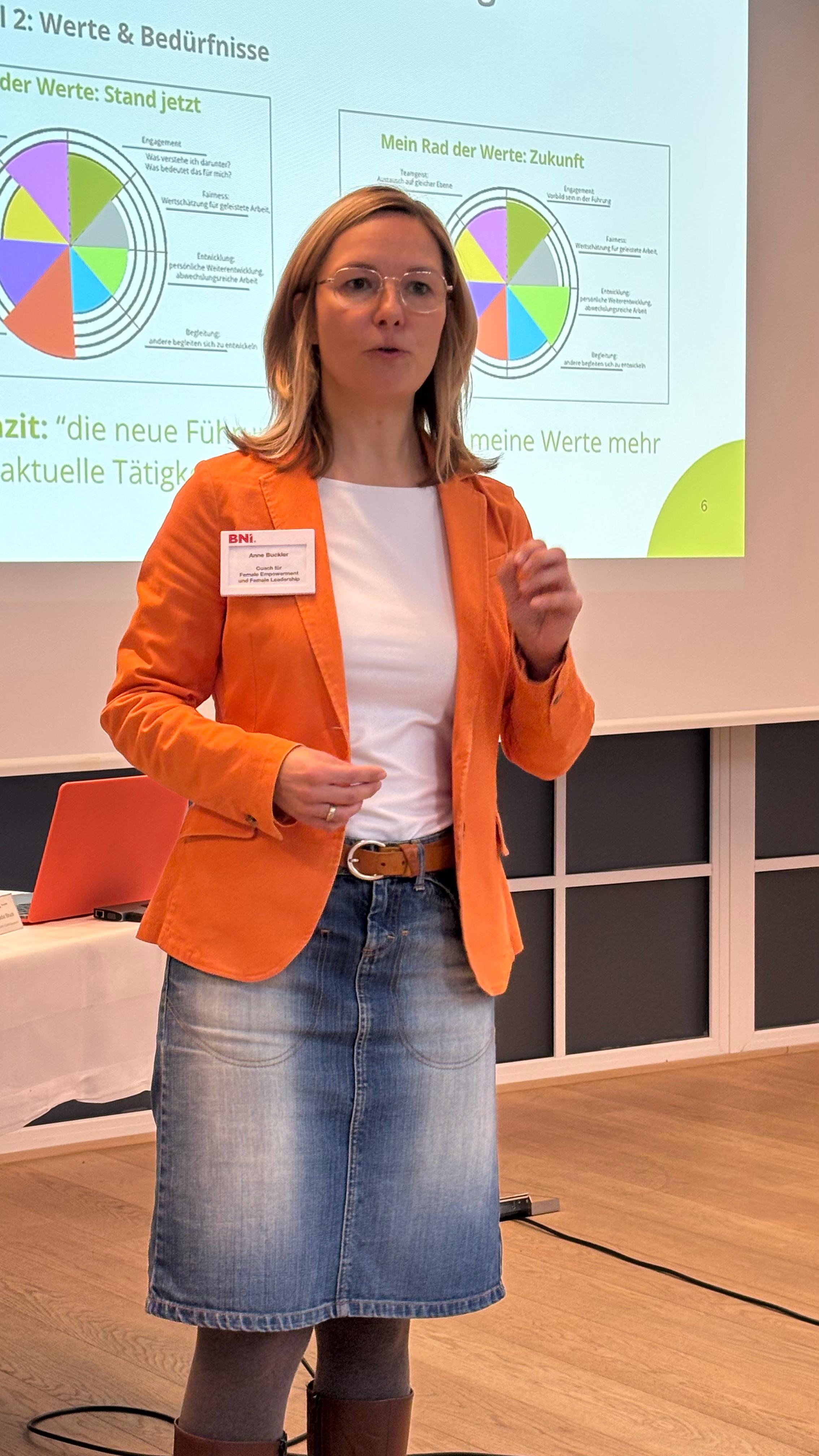 Stärkung von Frauen in Führungspositionen durch individuelles Coaching und Training 